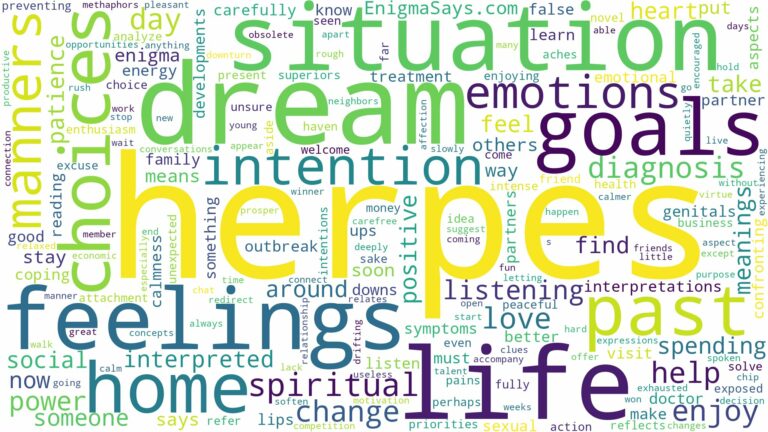 dreams about herpes and related dreams with their meanings in a word cloud