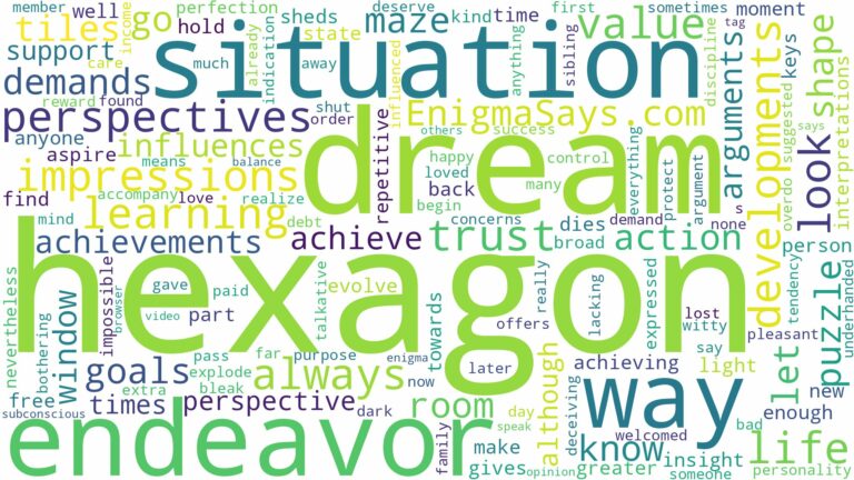 dream about hexagon and related dreams with their meanings in a word cloud