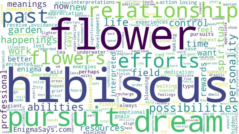 dreams about hibiscus flower and related dreams with their meanings in a word cloud