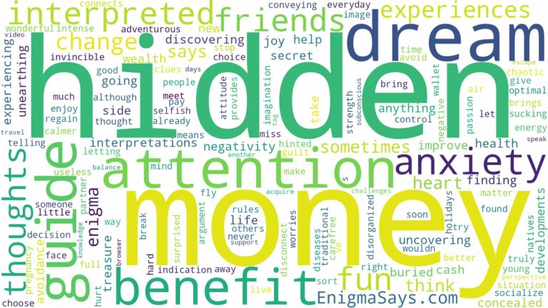 dream about hidden money and related dreams with their meanings in a word cloud