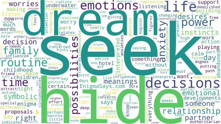 dream about hide and seek and related dreams with their meanings in a word cloud