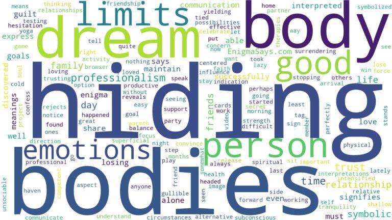 dream of hiding a body and related dreams with their meanings in a word cloud