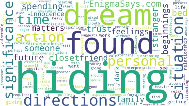 dreaming of hiding and being found and related dreams with their meanings in a word cloud