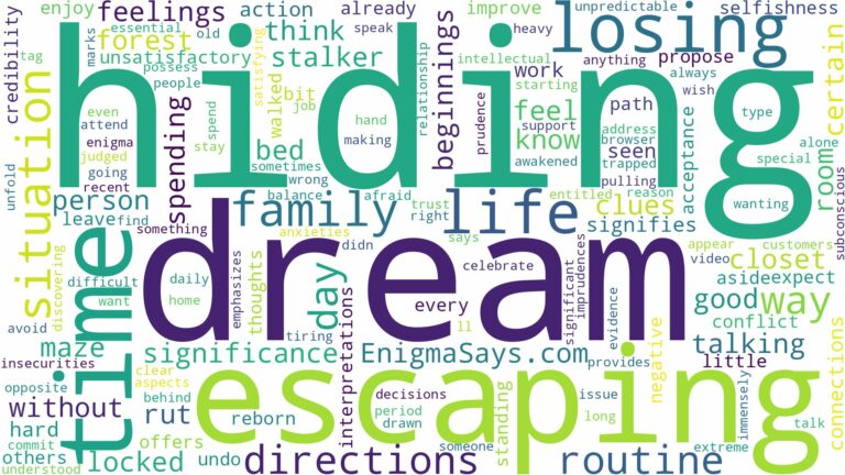 dream of hiding and escaping and related dreams with their meanings in a word cloud