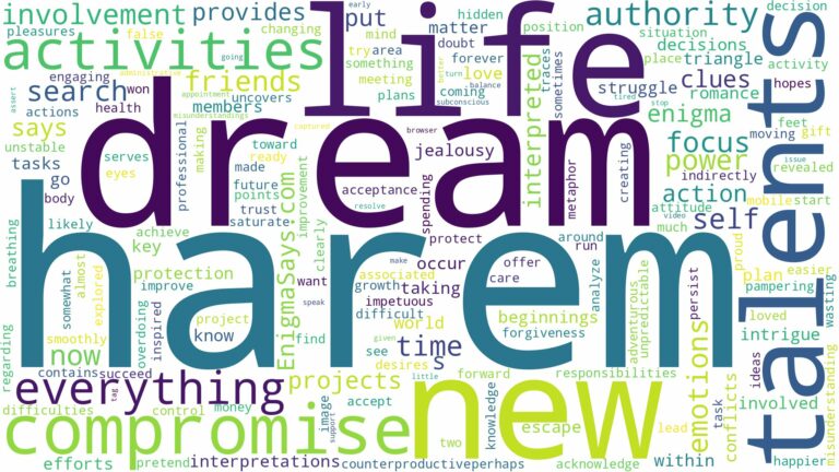 dream about a harem and related dreams with their meanings in a word cloud
