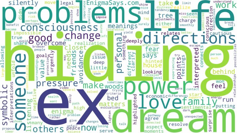 dream of hiding from ex and related dreams with their meanings in a word cloud