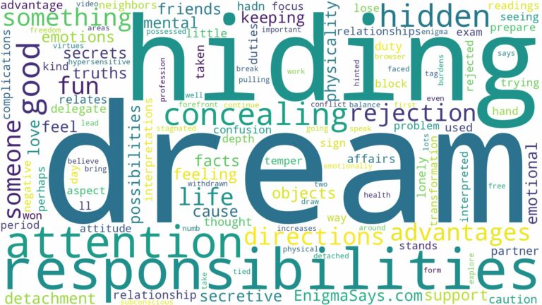 dreaming of hiding something from someone and related dreams with their meanings in a word cloud