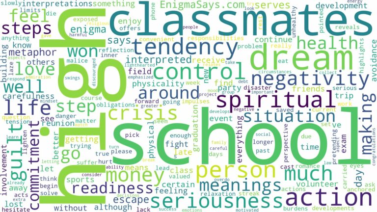 dream about high school classmates and related dreams with their meanings in a word cloud