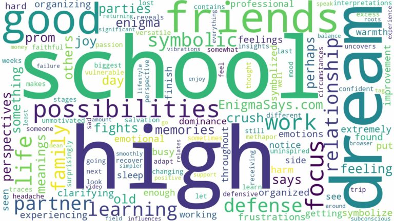 dream about high school friends and related dreams with their meanings in a word cloud