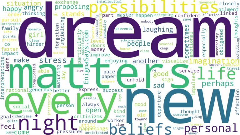 dream about him every night and related dreams with their meanings in a word cloud