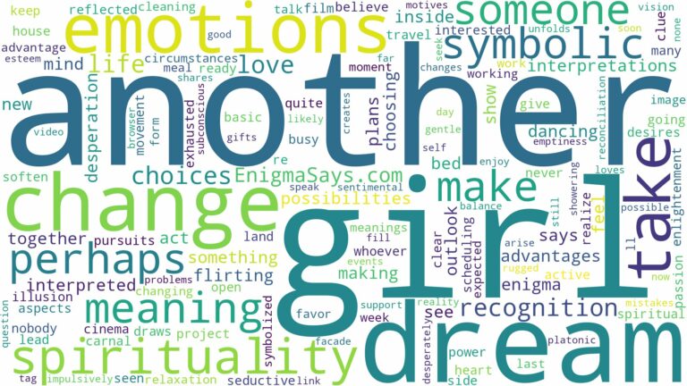 dream about him with another girl and related dreams with their meanings in a word cloud