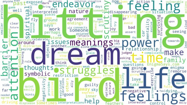 dream of hitting a bird and related dreams with their meanings in a word cloud