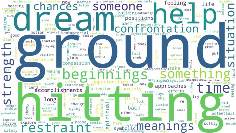 dream of hitting the ground and related dreams with their meanings in a word cloud