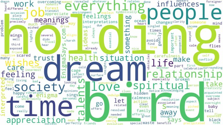 dream of holding a bird and related dreams with their meanings in a word cloud