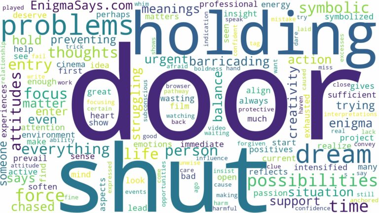 dreaming of holding a door shut and related dreams with their meanings in a word cloud