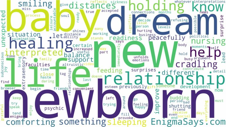 dreaming of holding a new baby and related dreams with their meanings in a word cloud