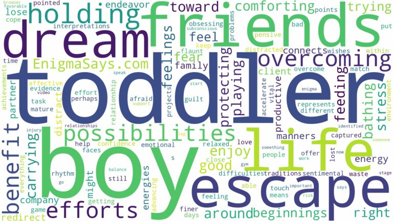dreaming of holding a toddler boy and related dreams with their meanings in a word cloud