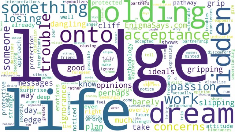 dreaming of holding onto a ledge and related dreams with their meanings in a word cloud