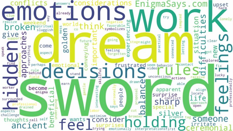 dream of holding sword and related dreams with their meanings in a word cloud