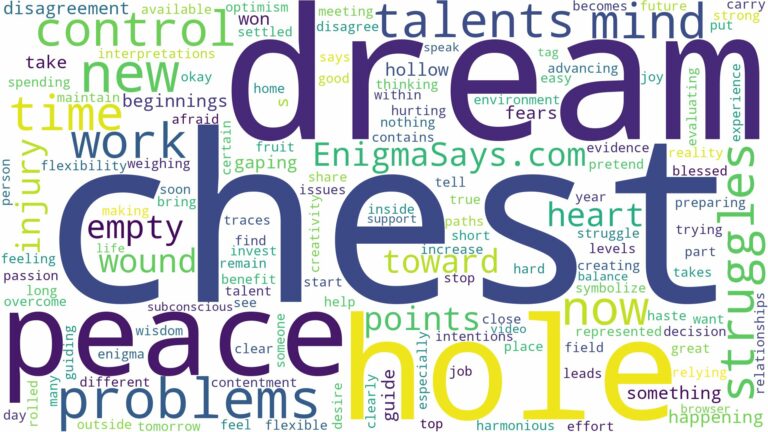 dream about hole in chest and related dreams with their meanings in a word cloud