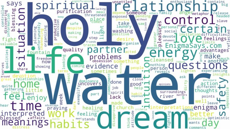 dream about holy water and related dreams with their meanings in a word cloud