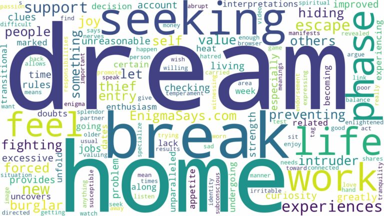 dream about home break in and related dreams with their meanings in a word cloud