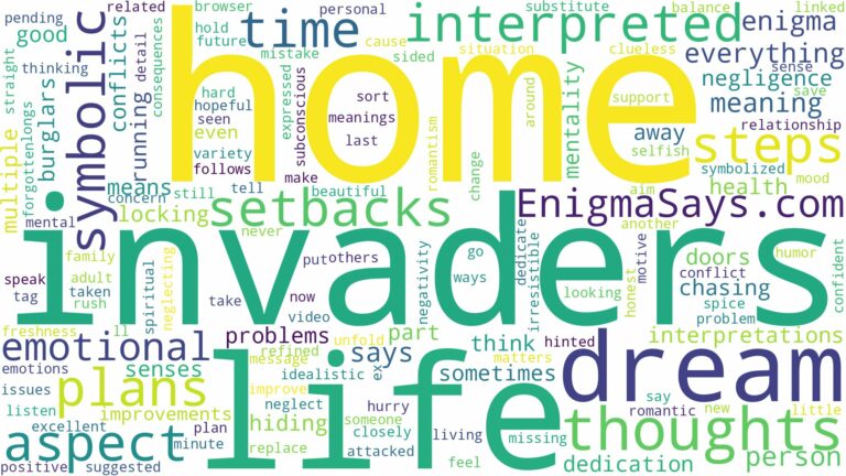 dream about home invaders and related dreams with their meanings in a word cloud