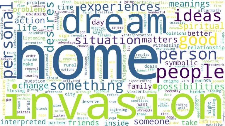 dream about home invasion and related dreams with their meanings in a word cloud