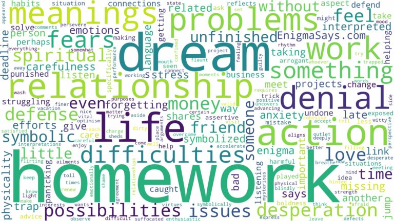 dream about homework and related dreams with their meanings in a word cloud