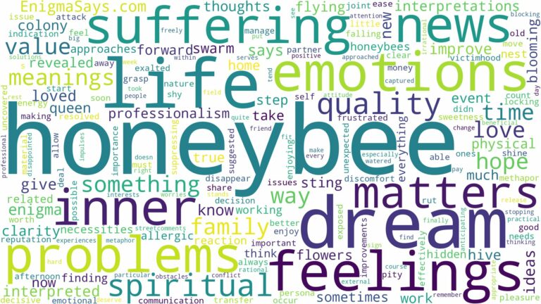 dream about honeybee and related dreams with their meanings in a word cloud