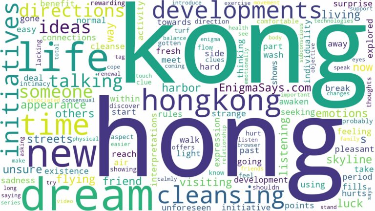 dream about hongkong and related dreams with their meanings in a word cloud