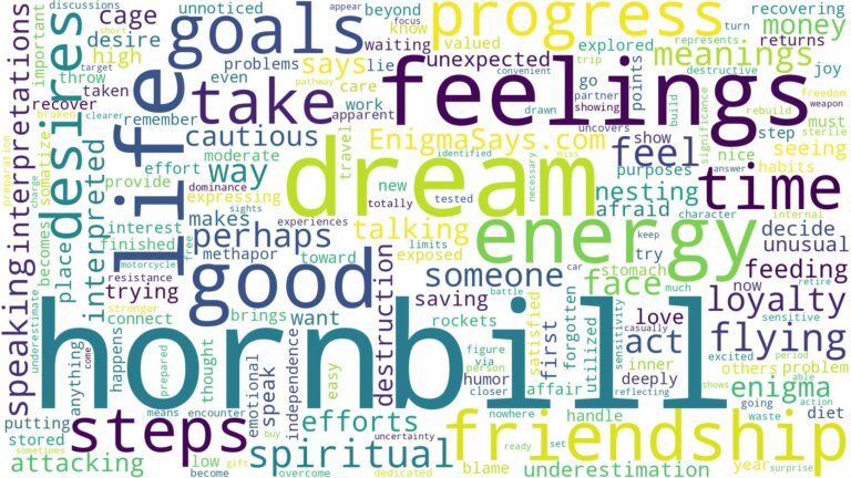 dream about hornbill and related dreams with their meanings in a word cloud