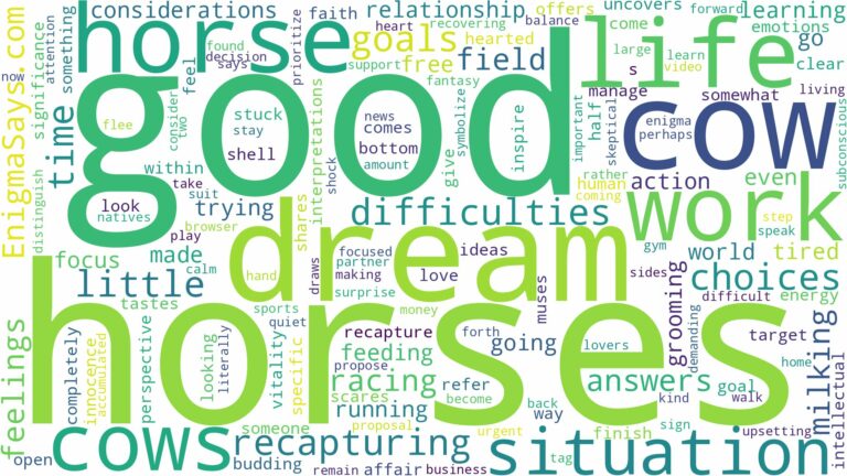 dreams about horses and cows and related dreams with their meanings in a word cloud