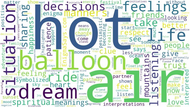 dream about hot air balloon and related dreams with their meanings in a word cloud