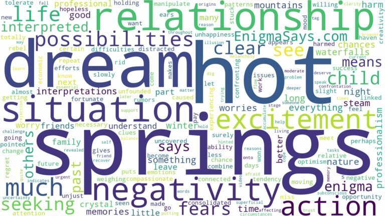 dream about hot springs and related dreams with their meanings in a word cloud