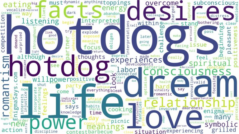 dreams about hotdogs and related dreams with their meanings in a word cloud