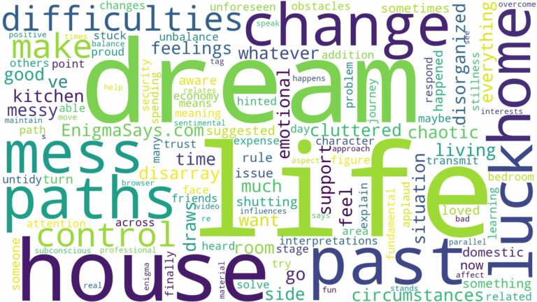 dreaming about house being a mess and related dreams with their meanings in a word cloud