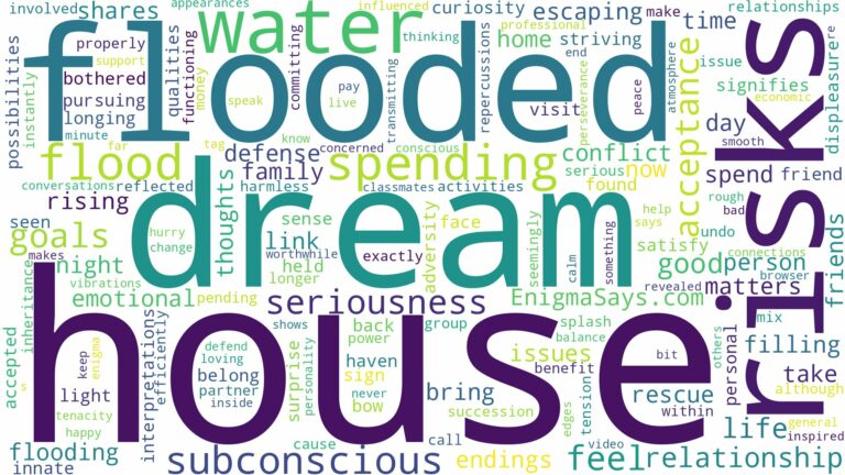 dreaming about house being flooded and related dreams with their meanings in a word cloud