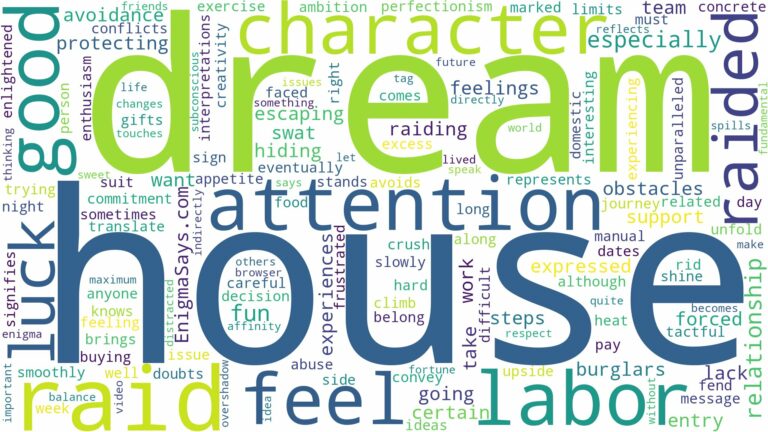 dreaming about house being raided and related dreams with their meanings in a word cloud