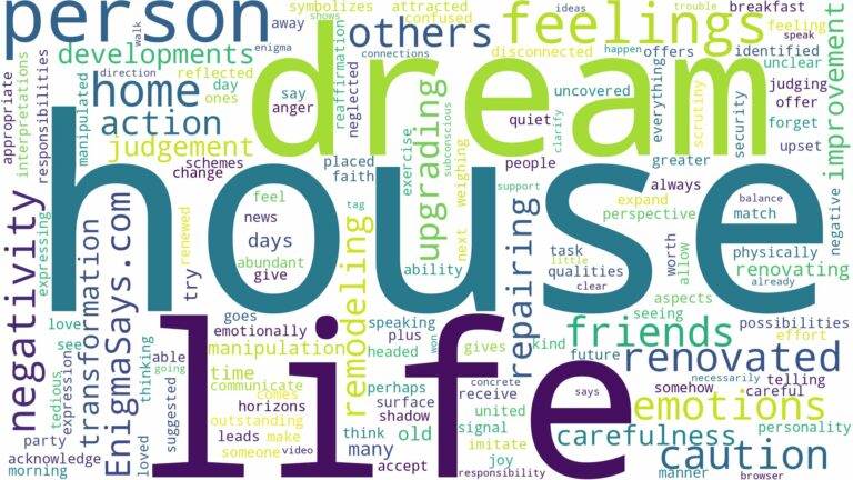 dreaming about house being renovated and related dreams with their meanings in a word cloud