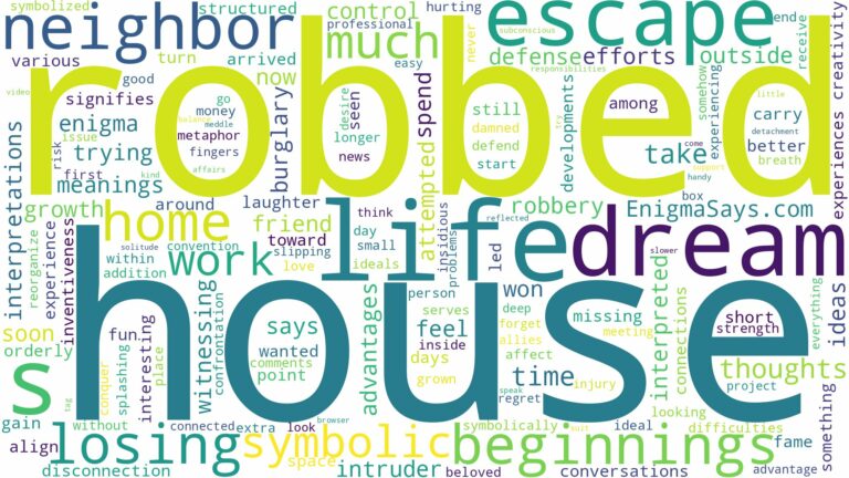 dreaming about house being robbed and related dreams with their meanings in a word cloud