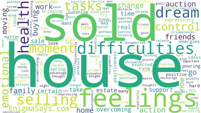 dreaming about house being sold and related dreams with their meanings in a word cloud