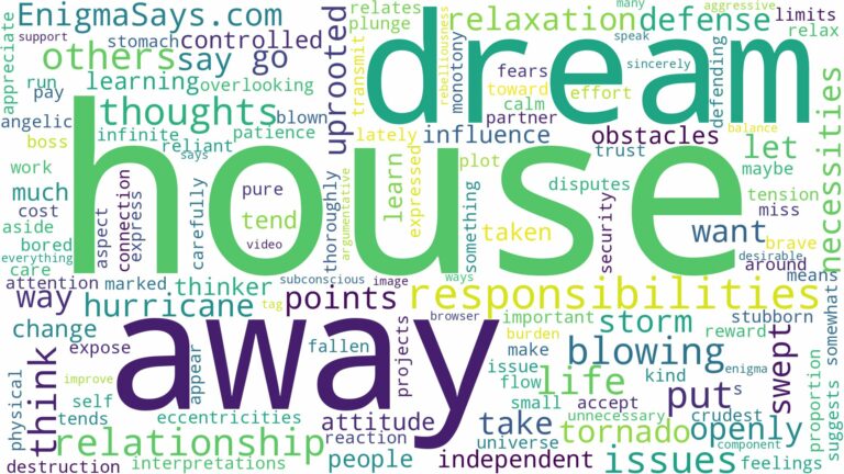 dreaming about house blowing away and related dreams with their meanings in a word cloud