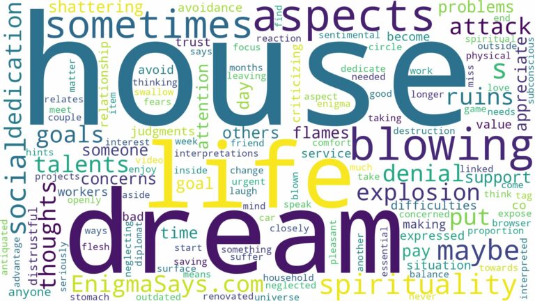dreaming of house blowing up and related dreams with their meanings in a word cloud