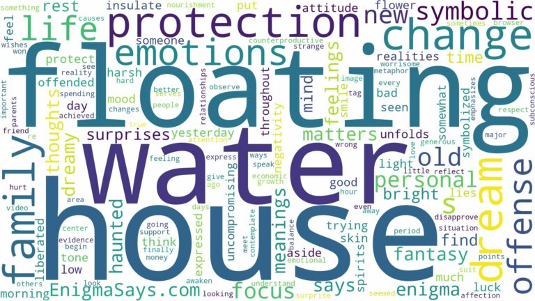 dreaming about house floating on water and related dreams with their meanings in a word cloud
