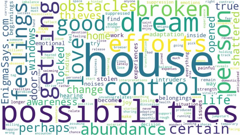 dreaming about house getting broken into and related dreams with their meanings in a word cloud