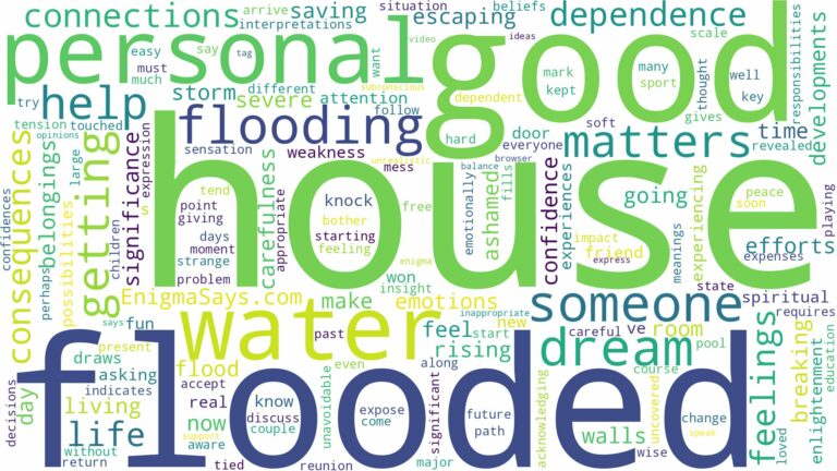 dreaming about house getting flooded and related dreams with their meanings in a word cloud