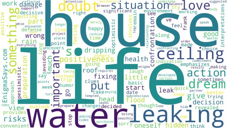 dreaming about house leaking water from ceiling and related dreams with their meanings in a word cloud