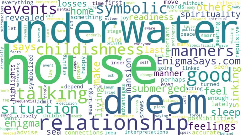 dream about house underwater and related dreams with their meanings in a word cloud