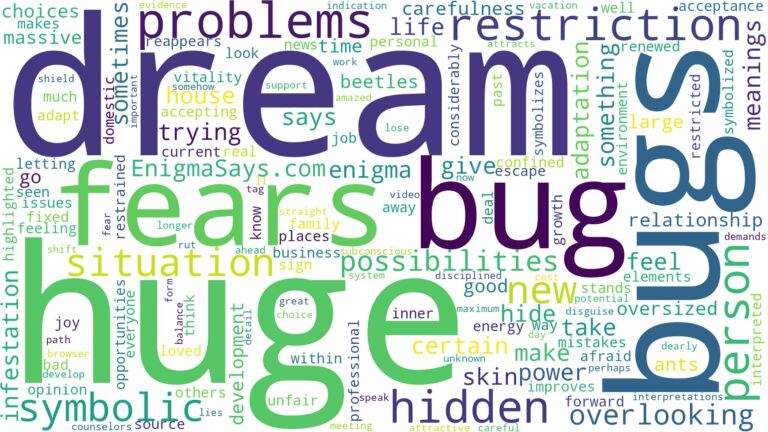 dream about huge bugs and related dreams with their meanings in a word cloud